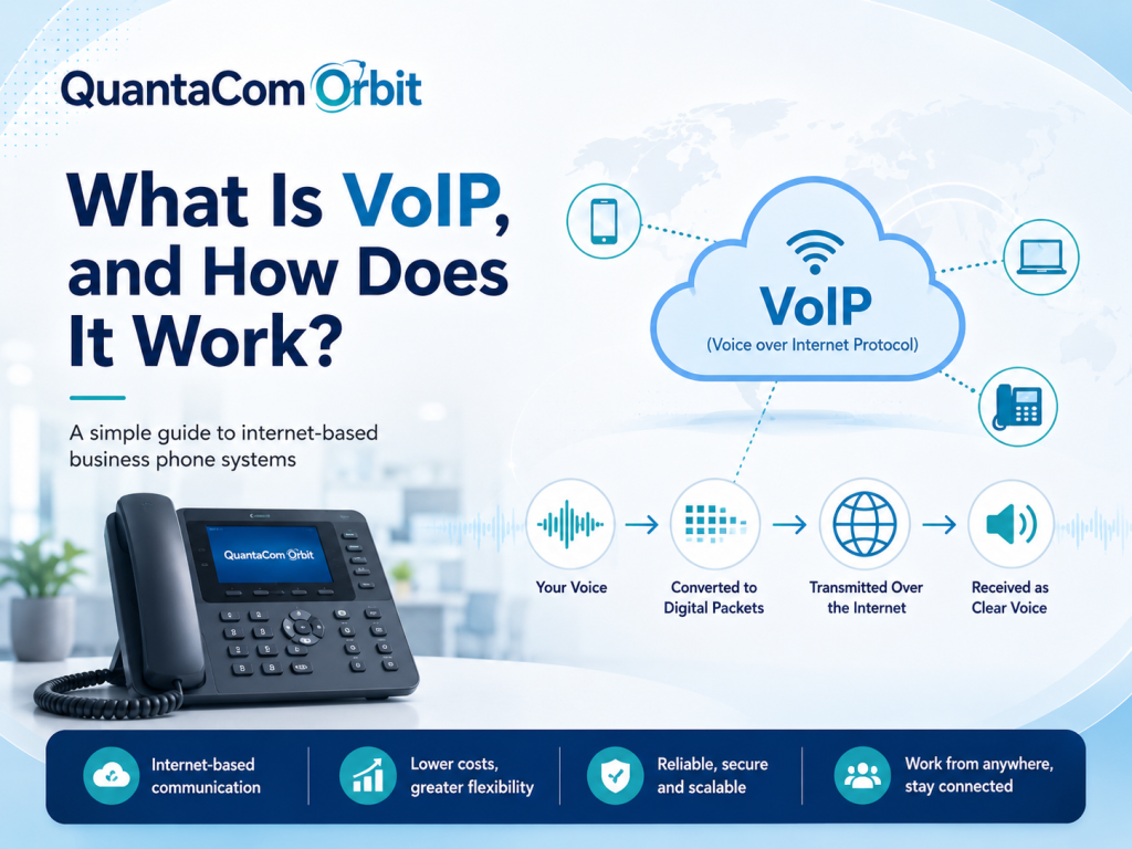 What Is VoIP, and How Does It Work